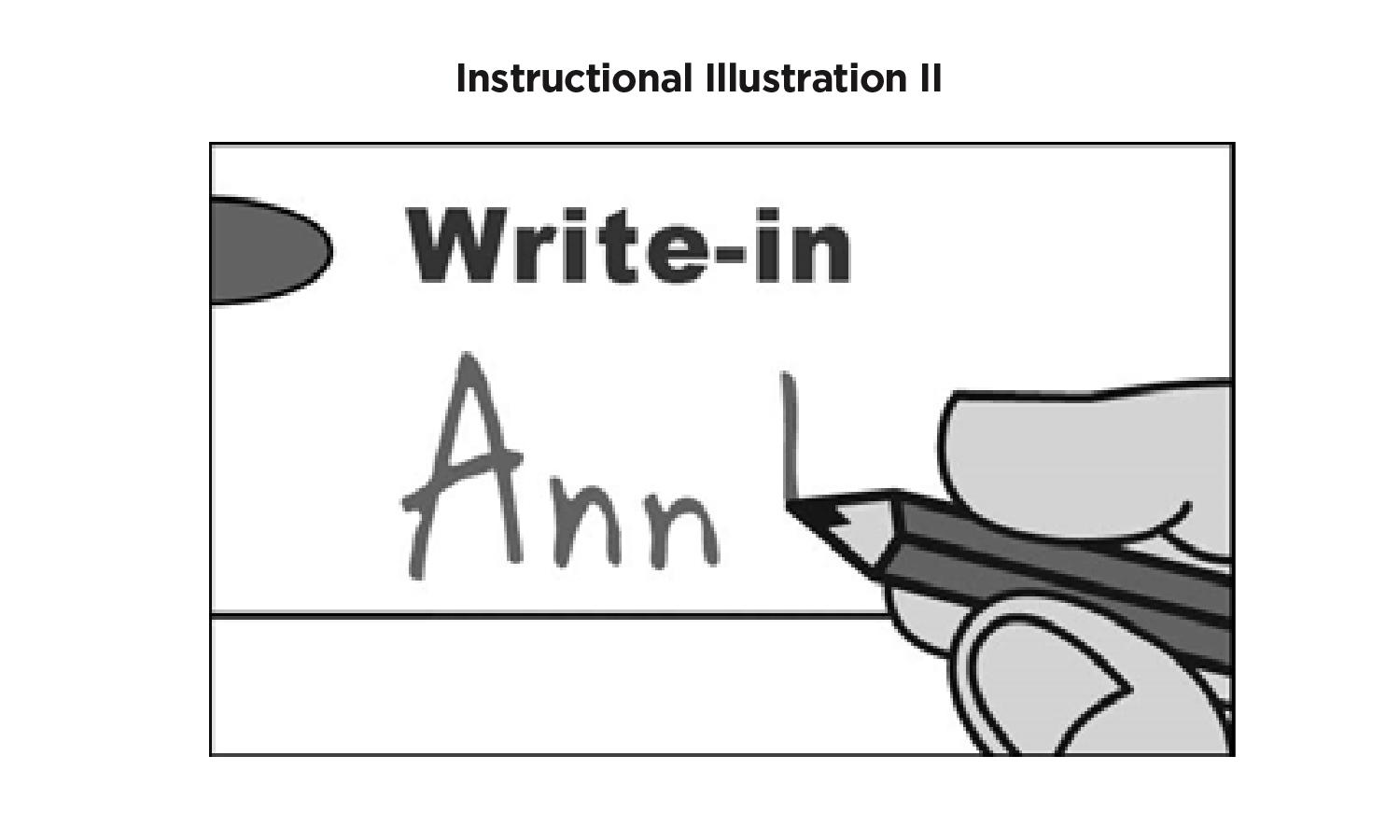 Fig. 2: An instructional illustration demonstrates how to write in a candidate name on a ballot.