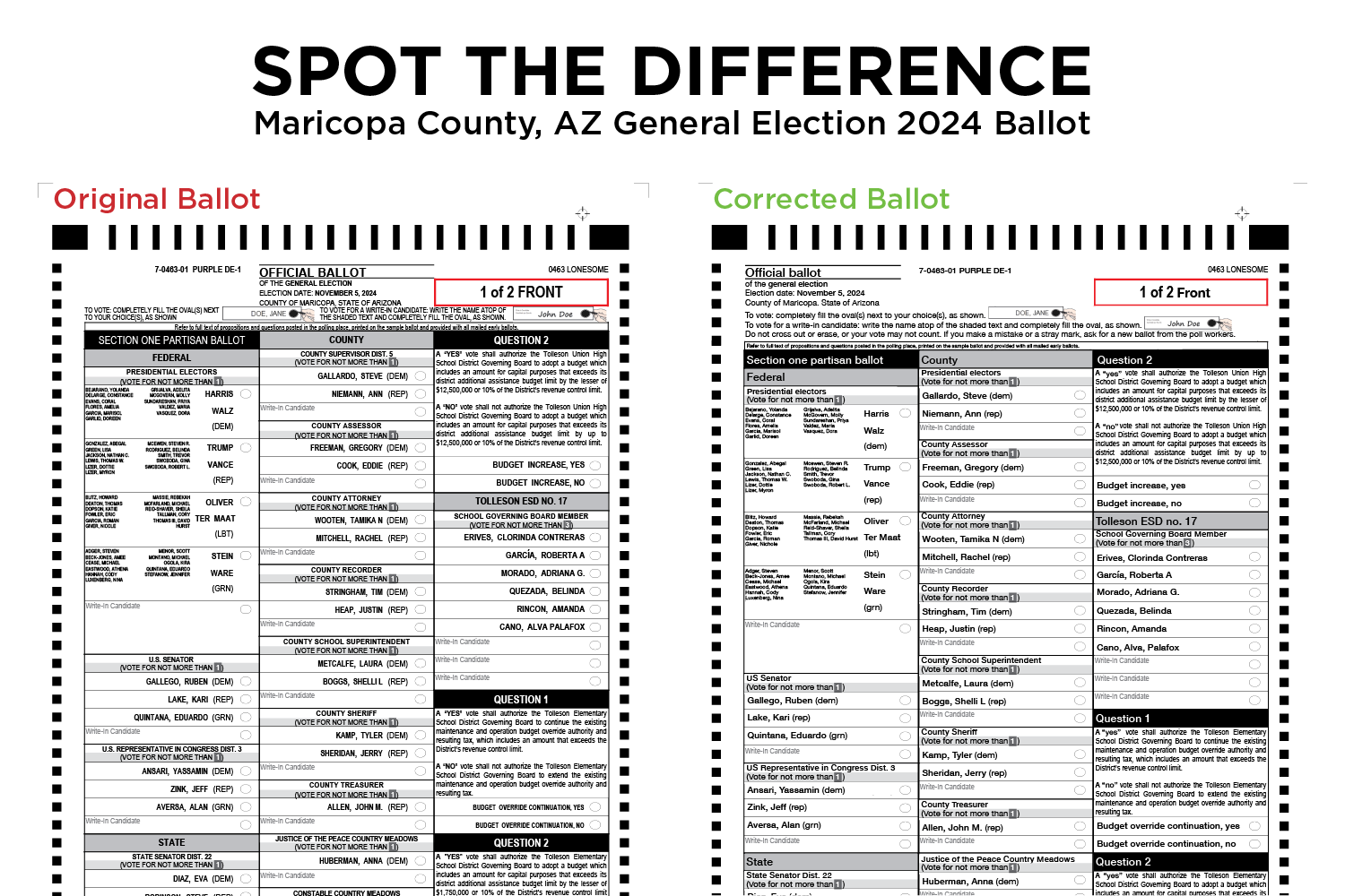 An example ballot highlighting the difference between a standard ballot and an equitable ballot. 