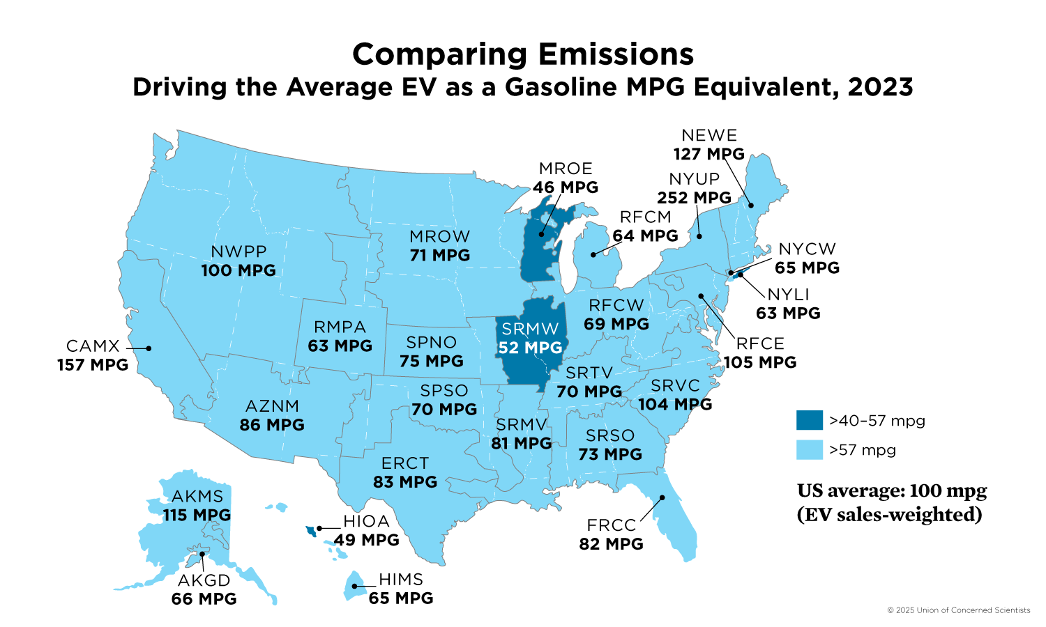 Map comparing emissions across the U.S. driving the average electric vehicle