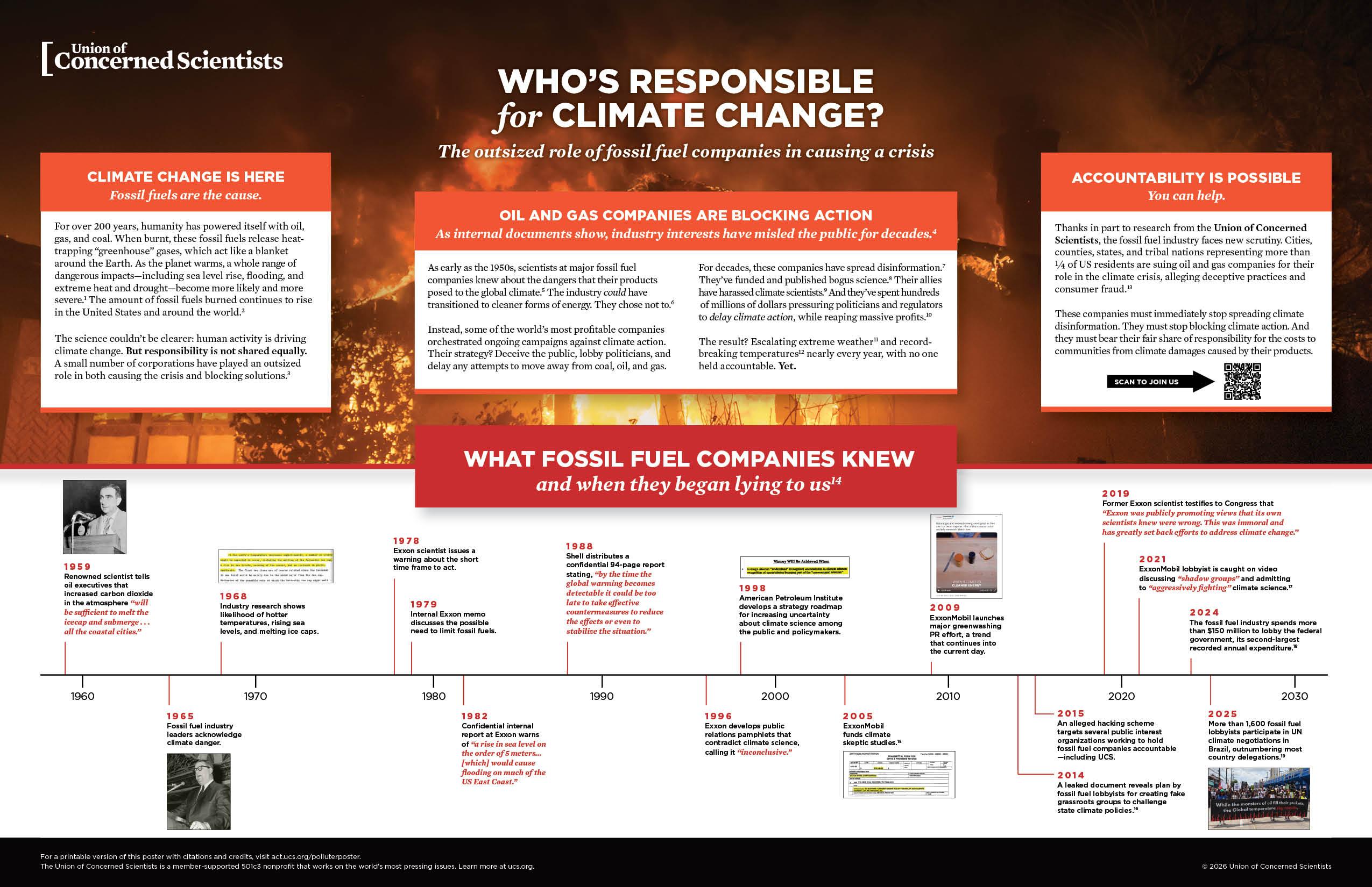 A large image showing the contents of a poster on corporate accountability