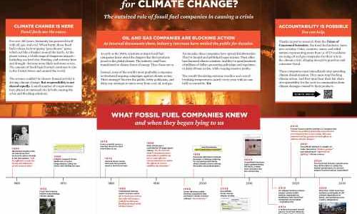 a thumbnail of a poster on corporate accountability